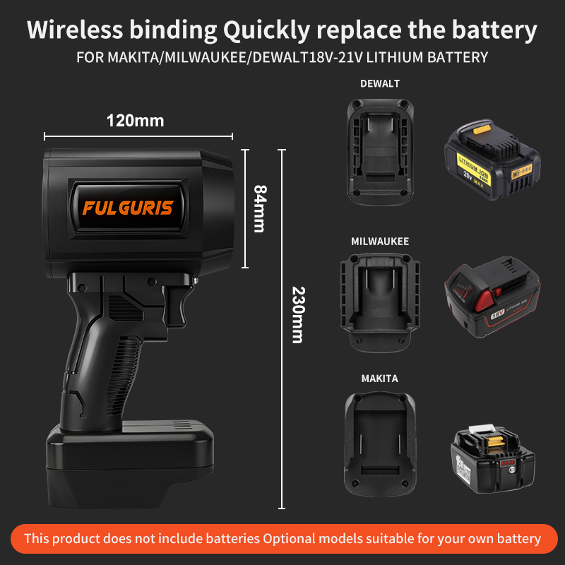 70mm Powerful Handheld Car Vio - đánh giá và giá Dryer Car Blower